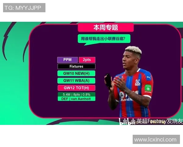 英超FPL第11轮赛程指南：强队交锋下的筹码使用策略与关键球员状态分析