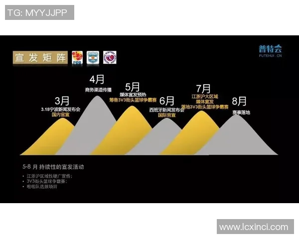 CBA广东对阵深圳比赛直播观看渠道及时间安排详解